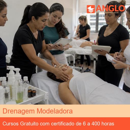 Drenagem Modeladora